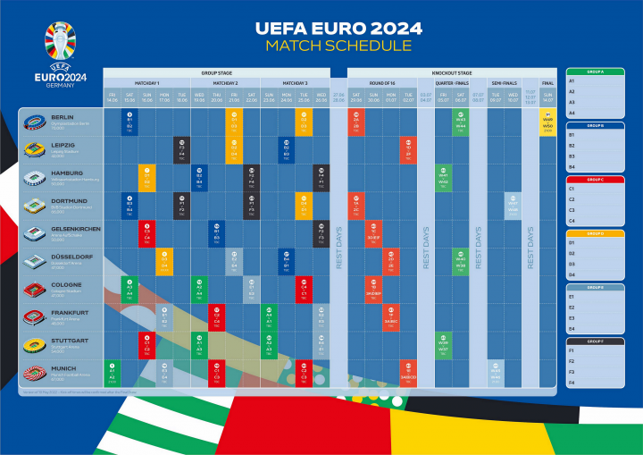 2024欧洲杯小组赛的分组抽签仪式在东道主德国的汉堡举行